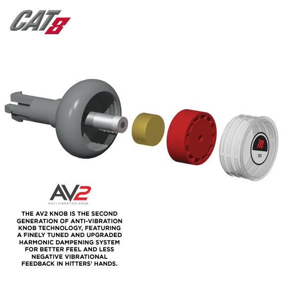 Marucci Cat 8 (-8) USSSA Baseball Bat: MSBC88 - Image 5